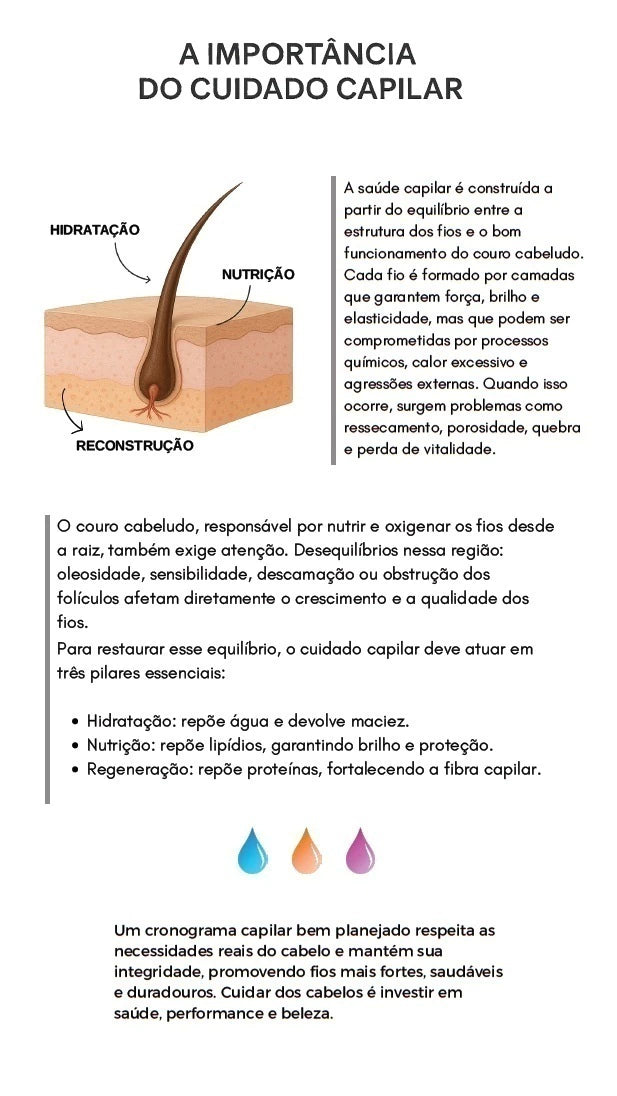 Máscara Líquida Crono Fiber Hidratação 260ml L'Cri - imagem 7