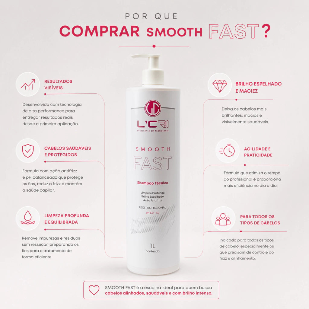 Kit Smooth Fast 1L + Bifásico + Óleo de Ojon L'Cri - imagem 2