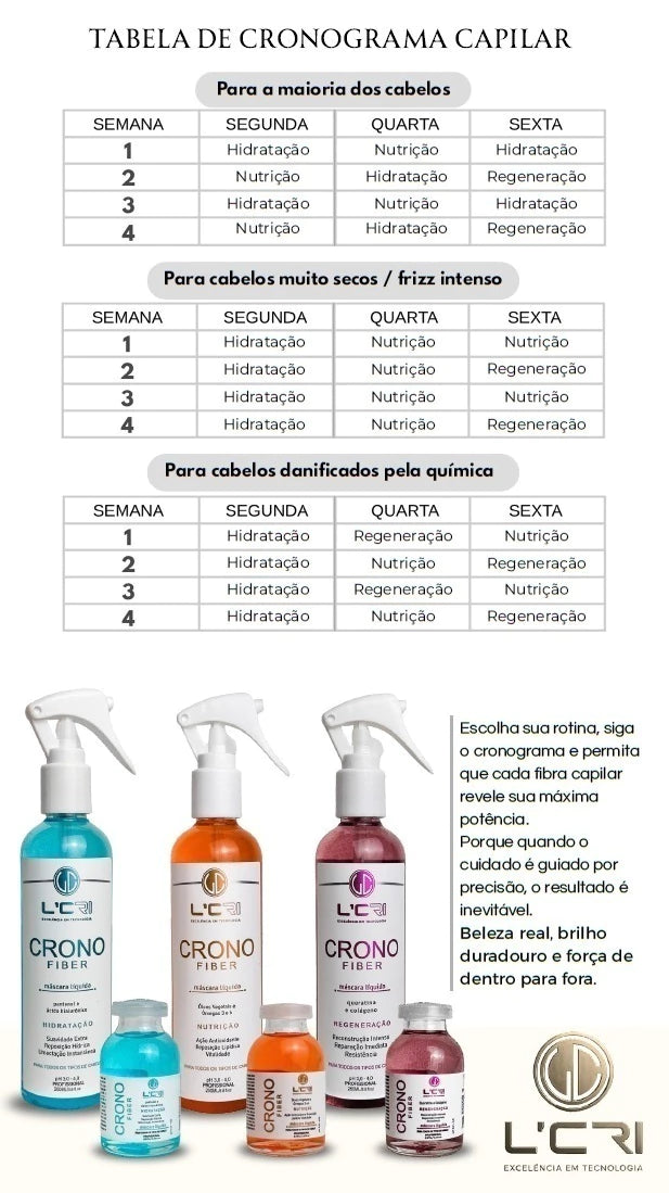 Máscara Líquida Crono Fiber Hidratação 260ml L'Cri - imagem 9